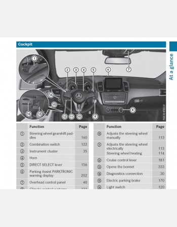 mercedes benz gls 2016 owners manual